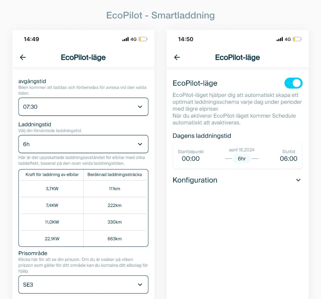 Nexblue app - smart och användarvänlig