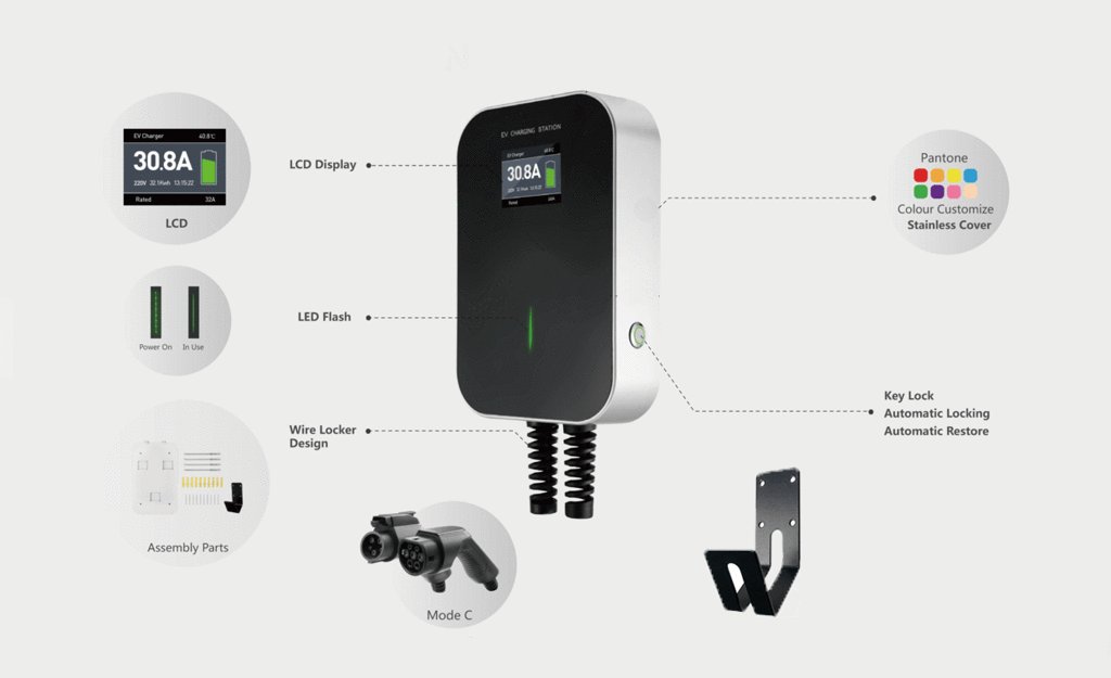 Wallcharger - Typ 2, 22 kW, 32A, 3-fas